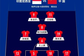 开云体育娱乐app-欧锦赛预选赛积分榜上有朝一日巨变的简单介绍