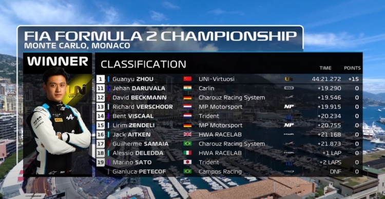 kaiyun app-摩纳哥足球队斩获胜利，积分榜上升()  第1张