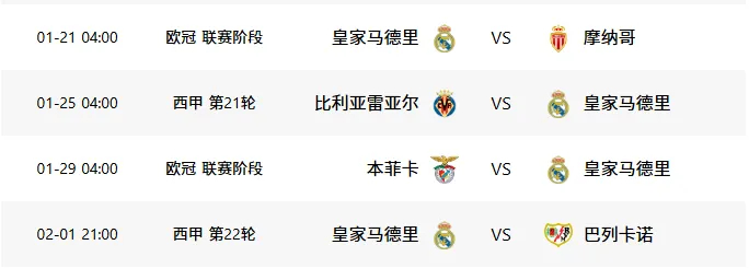 kaiyun-皇马主场失利，巴塞罗那逐步拉开积分差距()  第1张