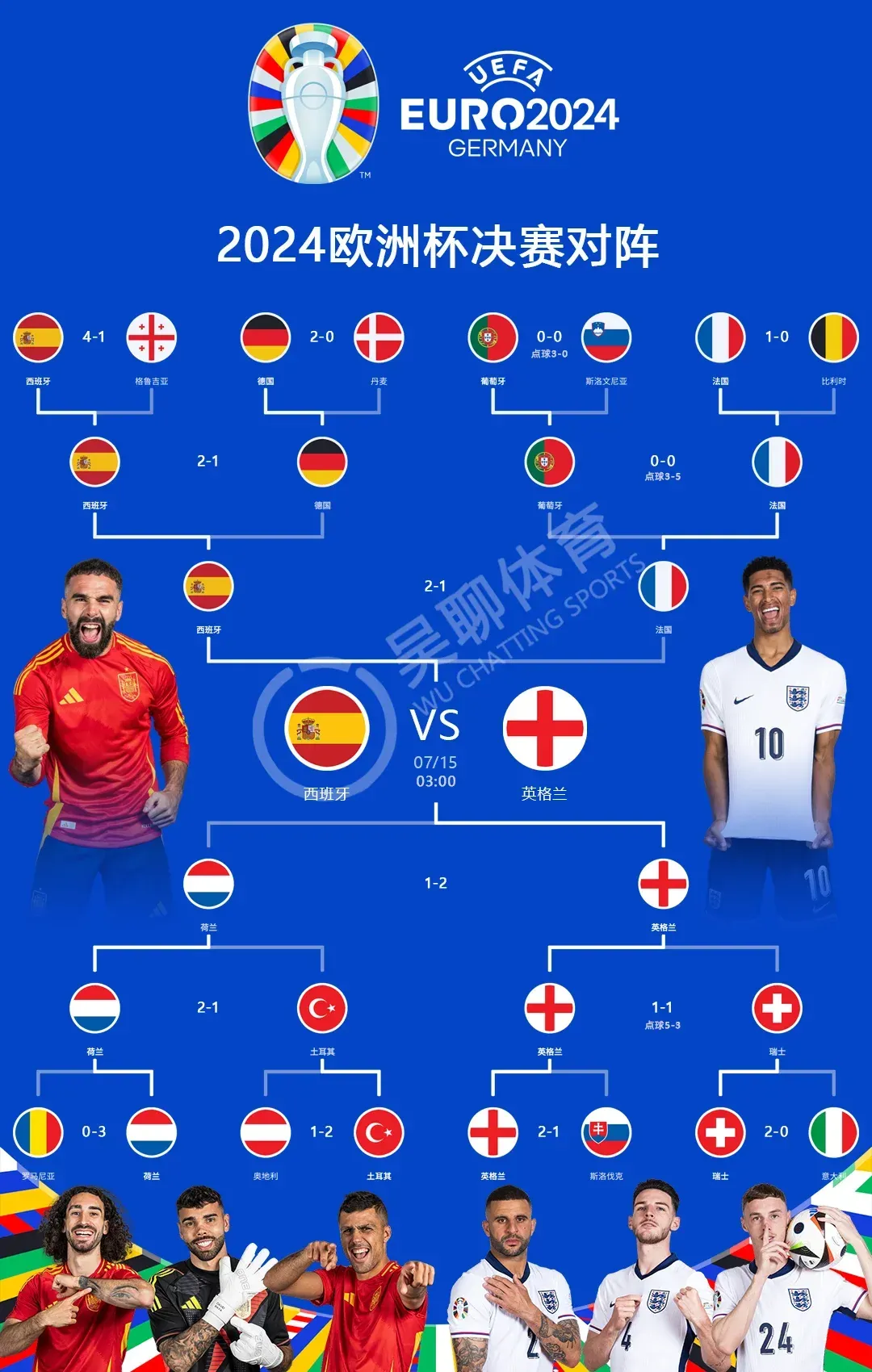 开云体育sports-德国队大胜对手，晋级欧洲杯四强赛()  第1张