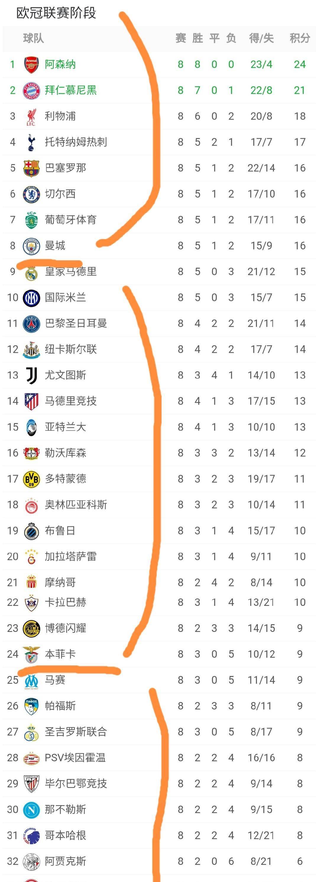 开云体育官网-弗朗西利主场告捷，居法甲积分榜前列(法甲联赛排名积分榜最新排行榜最新)  第1张